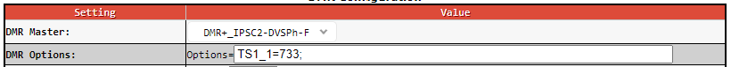 Example setup of MilNet on DMR