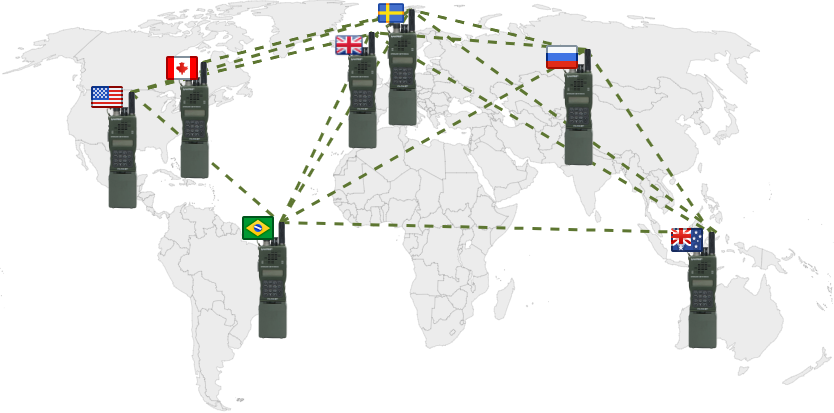 Example of Radios connected around the world